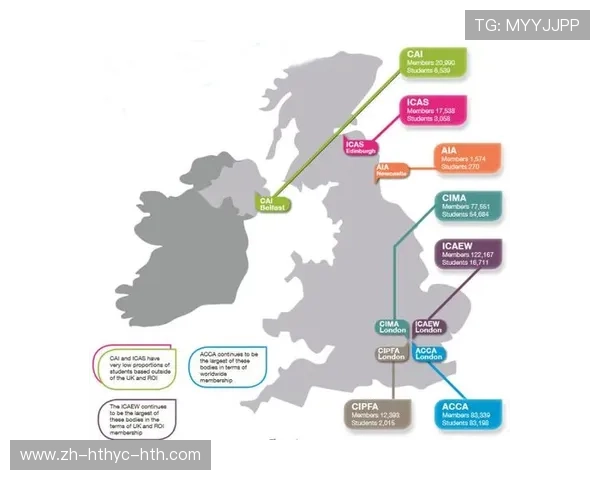 英超球队队衣品牌与设计趋势