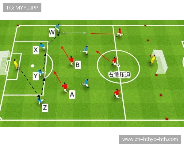 足球界外球的快速发球是否能够在边路组织有效的进攻推进节奏